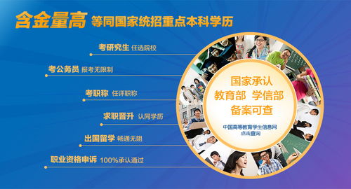 永康工程管理碩士咨詢 探索工程管理碩士課程與專業(yè)服務(wù)