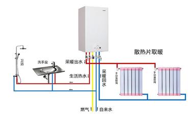 博世熱力技術售后熱線 全國統一24小時服務，守護您的冷熱水系統